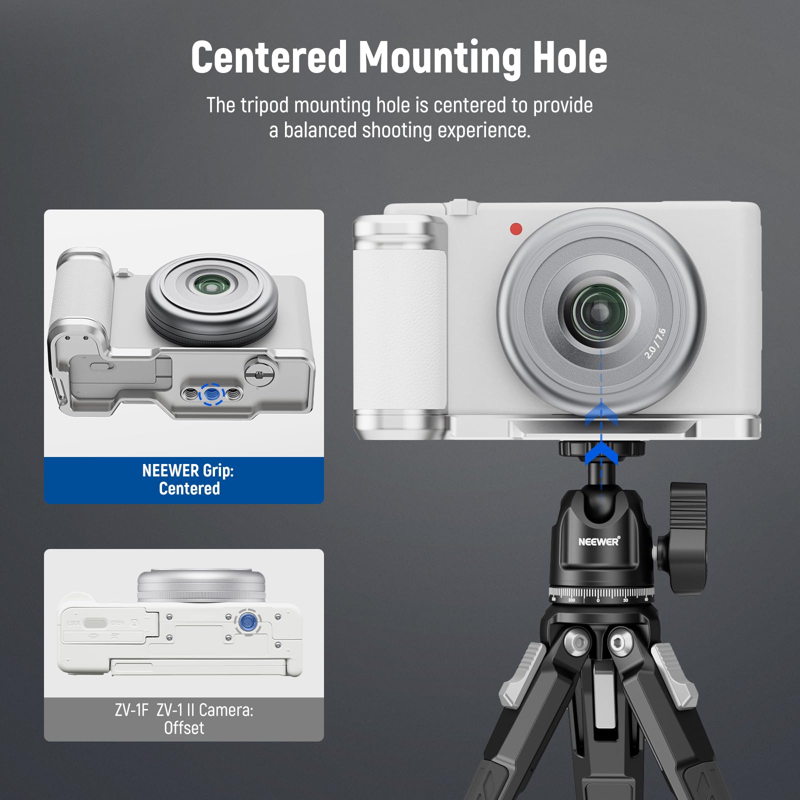 Amazon | NEEWER ZV-1F ZV-1 II Lプレート 金属製Lブラケット ホワイト